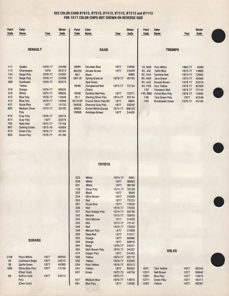 1977 Subaru Paint Charts PPG 2